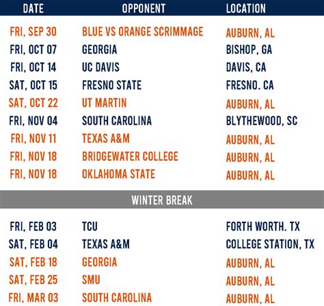 auburn sports network football schedule